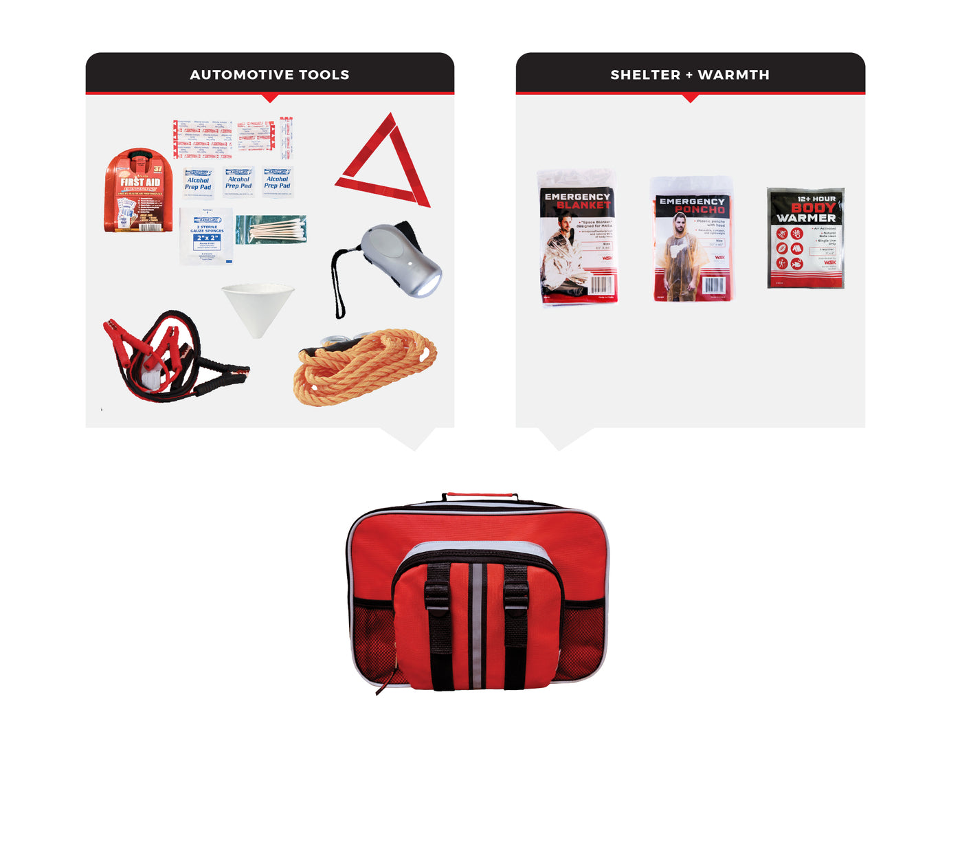 Emergency Auto Kit – Necessities