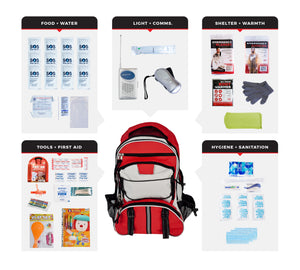 Children’s Survival Kit, Backpack