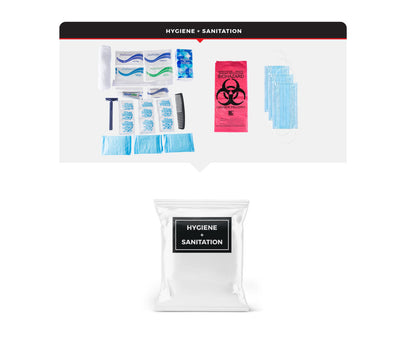 Emergency Auto Kit – Comfort