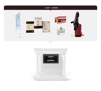 Emergency Auto Kit – Comfort