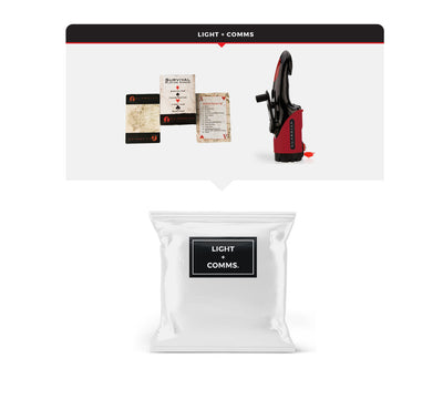 Emergency Auto Kit – Essentials