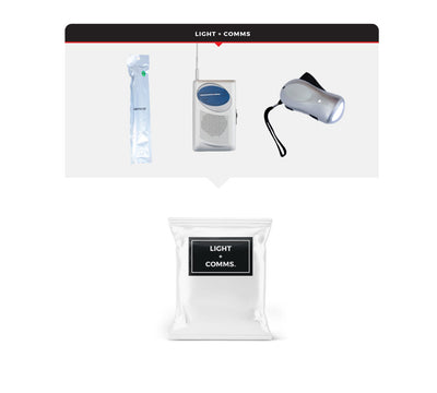 Children’s Survival Kit, Backpack