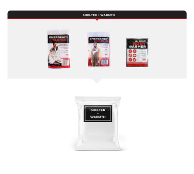 Emergency Auto Kit – Essentials