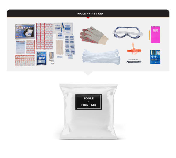 Emergency Auto Kit – Comfort